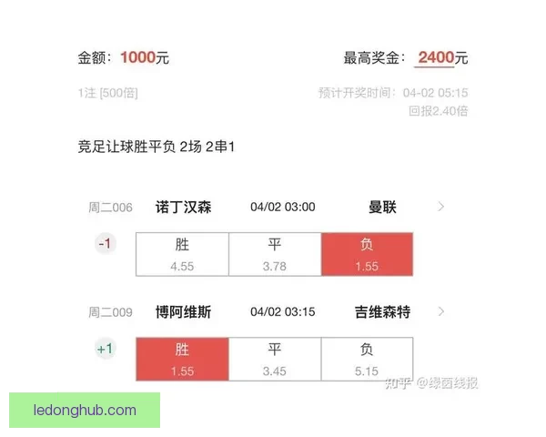 精准足球赛事分析与竞猜预测全方位策略指南