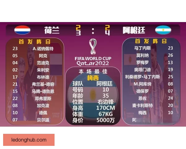世界杯竞猜比分策略详解与实用投注技巧全指南