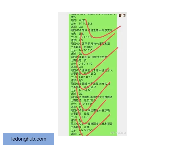 足球竞猜精选推荐 专业分析与精准预测助你轻松赢得每一场比赛
